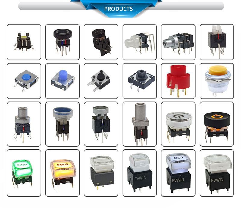 PRODUCTS